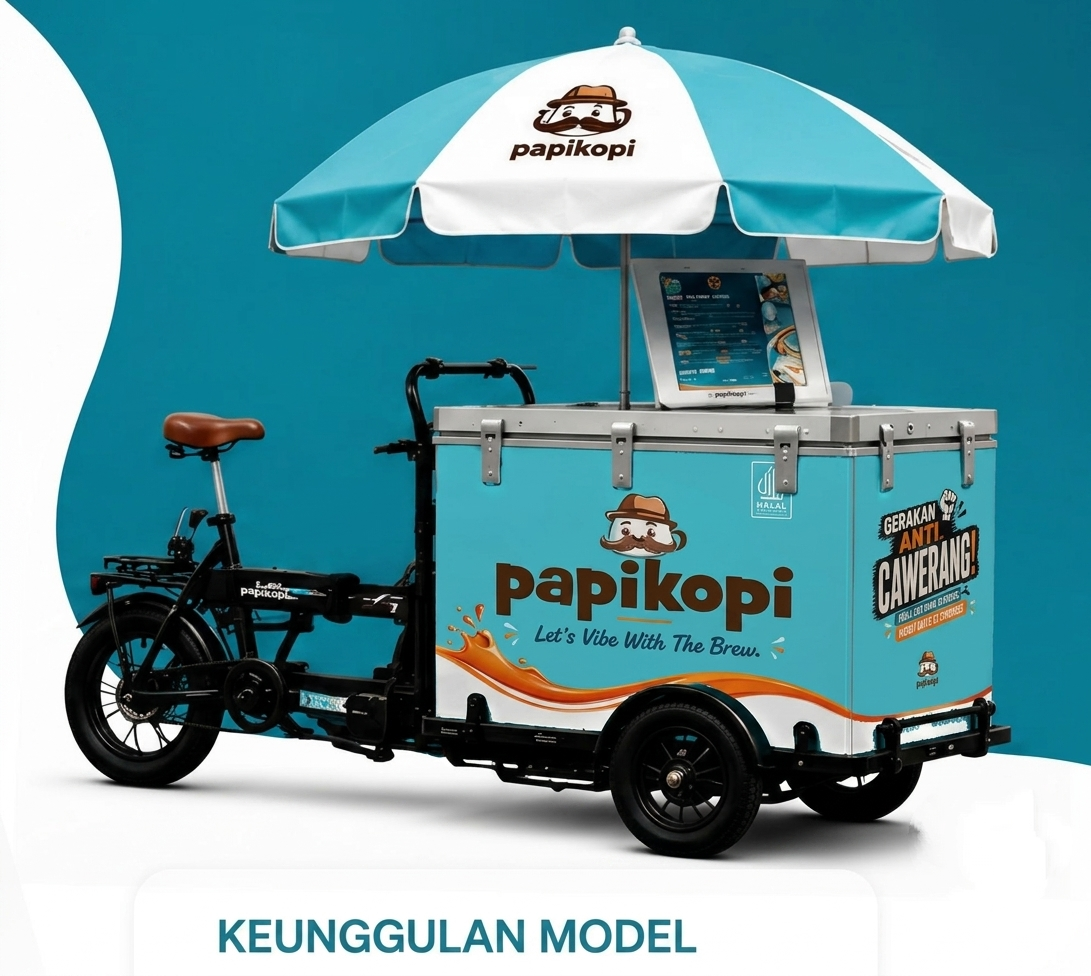 Gerobak operasional Papikopi